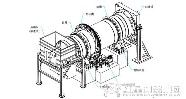 單筒冷卻機(jī)