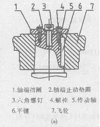 改進1圖片