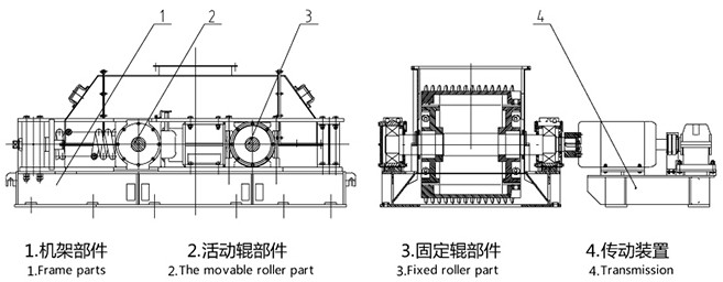 齒輥式破碎機(jī)結(jié)構(gòu)