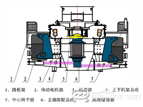 石打石制砂機內(nèi)部結(jié)構(gòu)圖